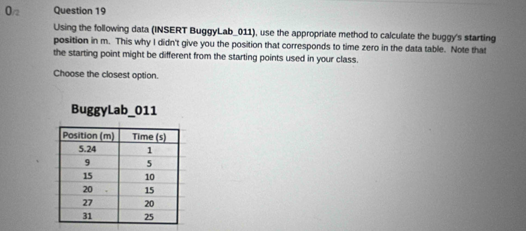 O/2 Question 19 
Using the following data (INSERT BuggyLab_011), use the appropriate method to calculate the buggy's starting 
position in m. This why I didn't give you the position that corresponds to time zero in the data table. Note that 
the starting point might be different from the starting points used in your class. 
Choose the closest option. 
BuggyLab_011