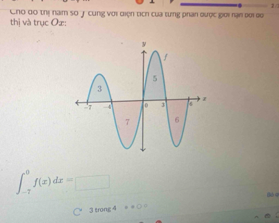 Cho do thị nam số y cùng với diện tích của từng phan được giới nạn đời do 
thị và trục Ox :
∈t _(-7)^0f(x)dx=□
Bò q 
3 trong 4