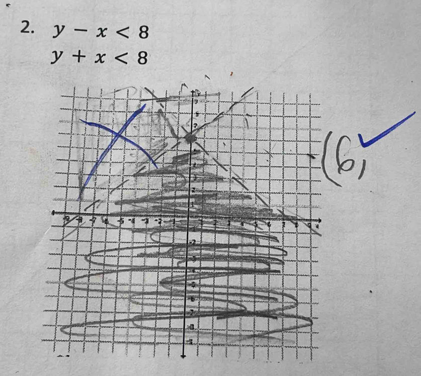 y-x<8</tex>
y+x<8</tex>