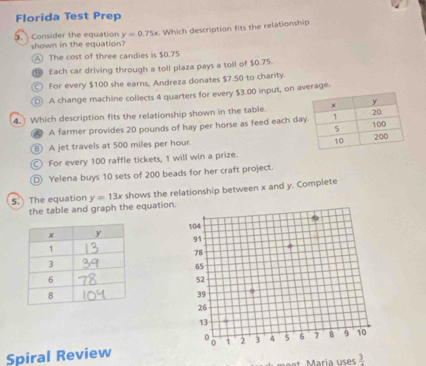 Florida Test Prep
. Consider the equation y=0.75x Which description fits the relationship
shown in the equation?
A) The cost of three candies is $0.75
B) Each car driving through a toll plaza pays a toll of $0.75.
○ For every $100 she earns, Andreza donates $7.50 to charity.
D A change machine collects 4 quarters for every $3.00 input, on average.
4. Which description fits the relationship shown in the table.
A A farmer provides 20 pounds of hay per horse as feed each da
B) A jet travels at 500 miles per hour.
C For every 100 raffle tickets, 1 will win a prize.
D Yelena buys 10 sets of 200 beads for her craft project.
5. The equation y=13x shows the relationship between x and y. Complete
the table and graph the equation.
Spiral Review
 3/4 