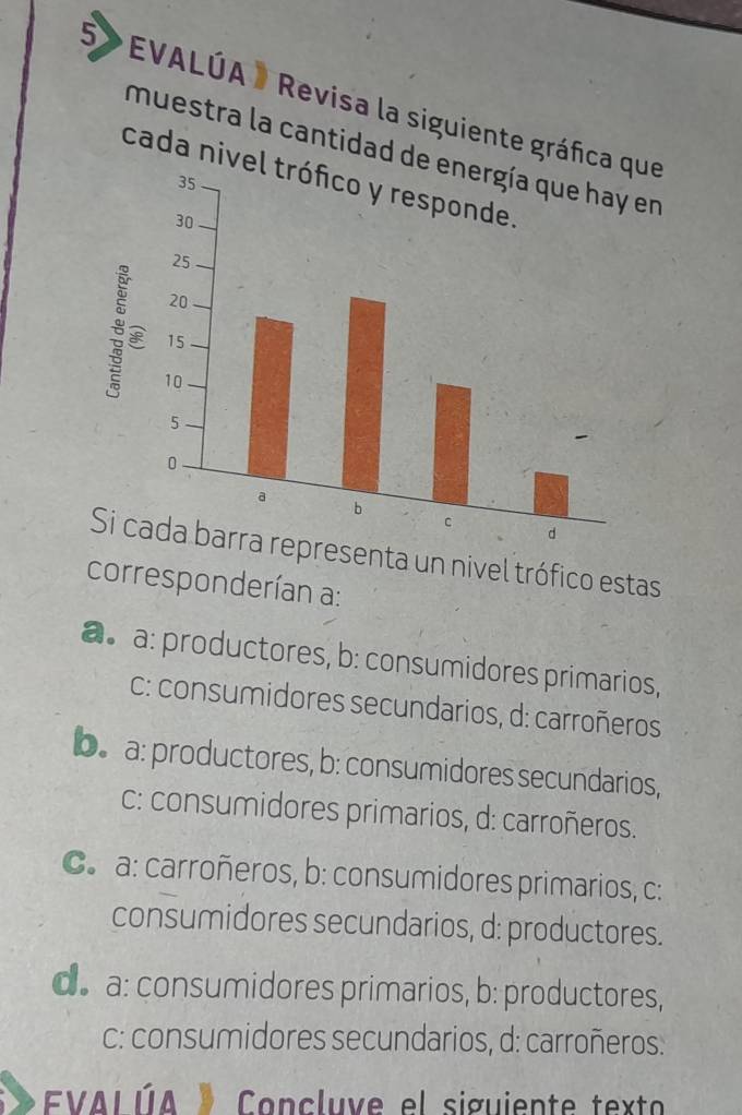 5» EVALÚA # Revisa la siguiente gráfica que
muestra la cantidad de energía que hay en
cada nive
Si cada barra representa un nivel trófico estas
corresponderían a:
。 a: productores, b: consumidores primarios,
c: consumidores secundarios, d: carroñeros
b。 a: productores, b: consumidores secundarios,
c: consumidores primarios, d: carroñeros.
C. a: carroñeros, b: consumidores primarios, c:
consumidores secundarios, d: productores.
d. a: consumidores primarios, b: productores,
c: consumidores secundarios, d: carroñeros.
EVALÚA Concluve el siguiente texto