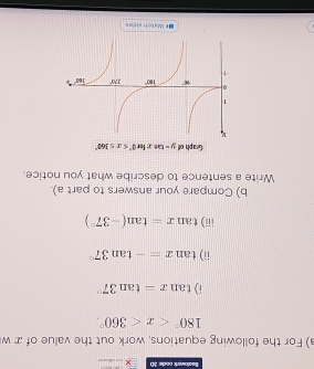 Boakwark code: 3D
) For the following equations, work out the value of æ w
180°
i) tan x=tan 37°
ii) tan x=-tan 37°
iii) tan x=tan (-37°)
b) Compare your answers to part a).
Write a sentence to describe what you notice.
Graph of y=tan x1 or 0°≤ x≤ 360°
# Watch vides