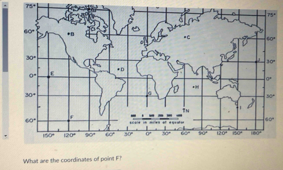 75°
What are the coordinates of point F?