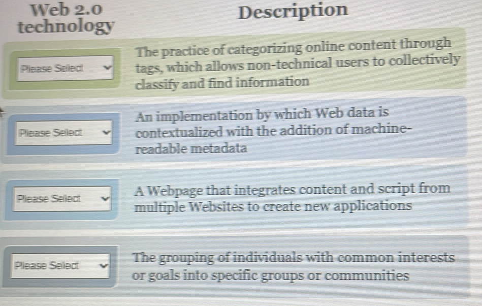 Web 2.0 Description 
technology 
The practice of categorizing online content through 
Please Seled tags, which allows non-technical users to collectively 
classify and find information 
An implementation by which Web data is 
Please Seled contextualized with the addition of machine- 
readable metadata 
Please Seled A Webpage that integrates content and script from 
multiple Websites to create new applications 
Please Selec The grouping of individuals with common interests 
or goals into specific groups or communities