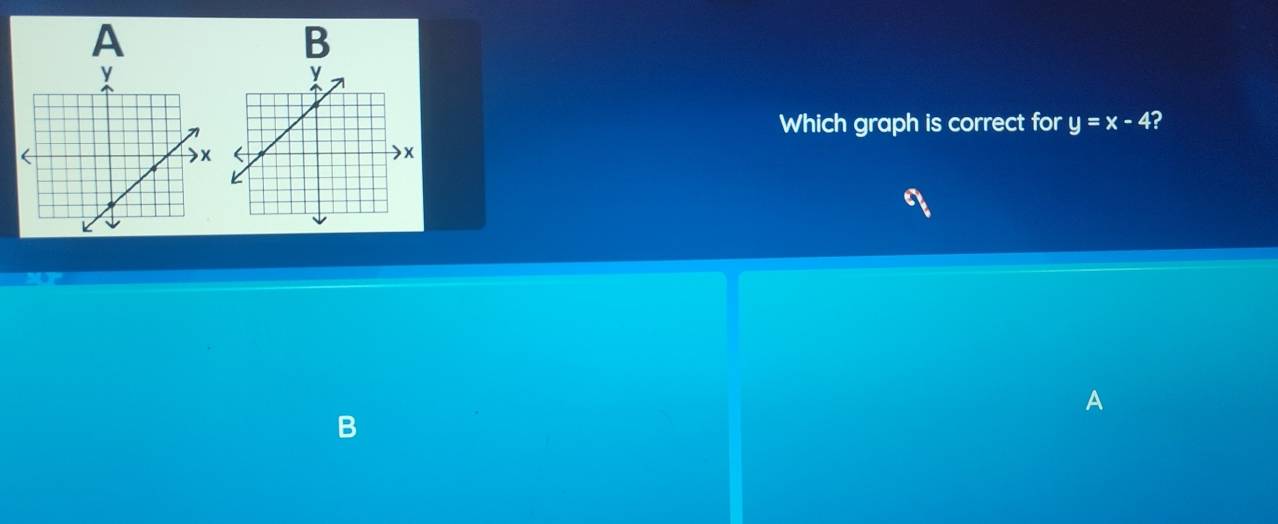 A 
B 
Which graph is correct for y=x-4
A 
B