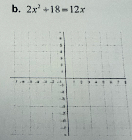 2x^2+18=12x.