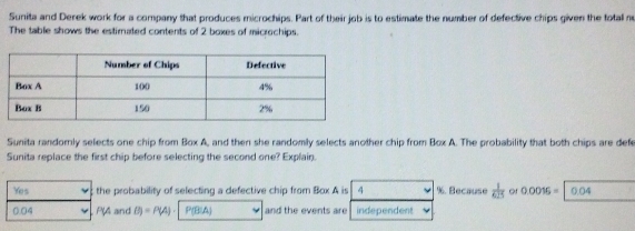 Sunita and Derek work for a company that produces microchips. Part of their job is to estimate the number of defective chips given the fotal no
The table shows the estirated contents of 2 boxes of microchips.
Sunita randomly selects one chip from Box A, and then she randomly selects another chip from Box A. The probability that both chips are defe
Sunita replace the first chip before selecting the second one? Explain.
Yes the probability of selecting a defective chip from Box A is 4 %. Because  1/625  or 0.0015= 004
0.04 PA and B)=P(A)· P(BIA) and the events are independent