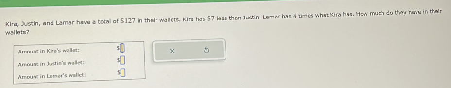 Kira, Justin, and Lamar have a total of $127 in their wallets. Kira has $7 less than Justin. Lamar has 4 times what Kira has. How much do they have in their 
wallets? 
Amount in Kira's wallet: 
× 5
Amount in Justin's wallet: 
Amount in Lamar's wallet: