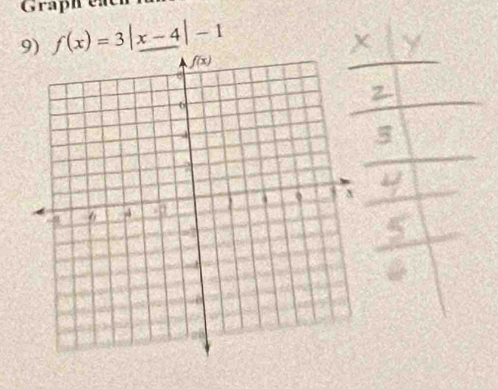 Graph each
9) f(x)=3|x-4|-1