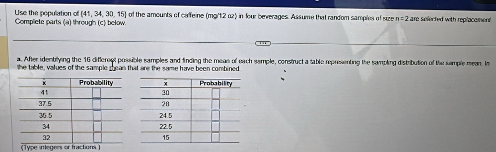 Use the population of  41,34,30,15 of the amounts of caffeine (mg/12 oz) in four beverages. Assume that random samples of size n=2 are selected with replacement 
Complete parts (a) through (c) below. 
a. After identifying the 16 differect possible samples and finding the mean of each sample, construct a table representing the sampling distribution of the sample mean. In 
the table, values of the sample mean that are the same have been combined. 
(Type integers or fractions.)