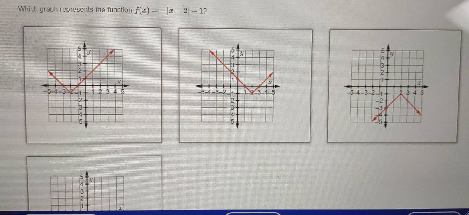 Which graph represents the function f(x)=-|x-2|-1 ?