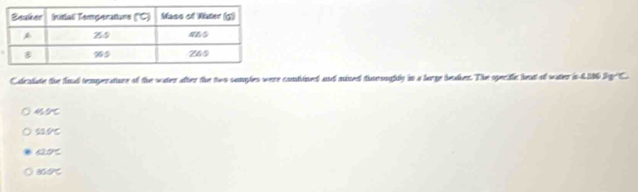 Cadralate the find temperatuee of the vater after the too comples were combined and nined thnesughtly in a large beaken. The spectlc heat of water is 40863g ∠
45.5^
1100
620°
850°C