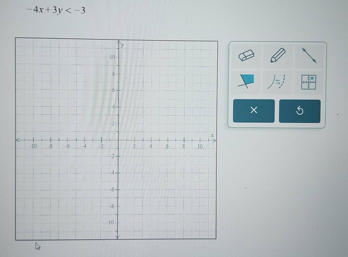 -4x+3y
5
× S