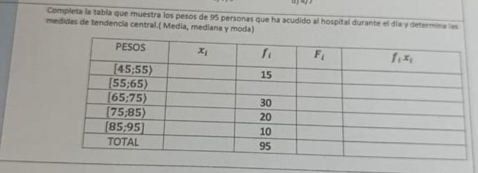 Completa la tabla que muestra los pesos de 95 personas que ha acudido al hospital durante el día y determina ls
medidas de tendencia central.( Medía, mediana y moda)