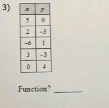 Function?_