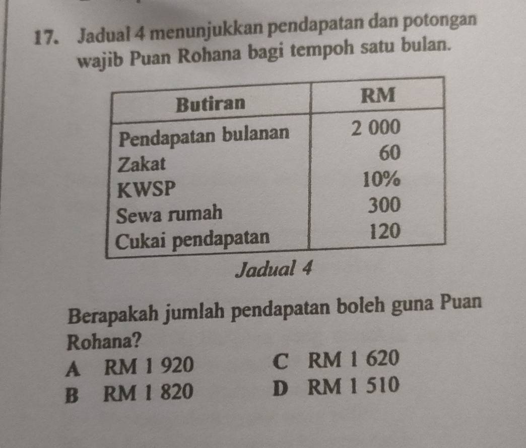 Jadual 4 menunjukkan pendapatan dan potongan
wajib Puan Rohana bagi tempoh satu bulan.
Jadual 4
Berapakah jumlah pendapatan boleh guna Puan
Rohana?
A RM 1 920 C RM 1 620
B RM 1 820 D RM 1 510