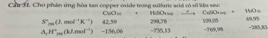 Cầu 31. Cho phản ứng hòa tan copper oxide trong sulfuric acid có số liệu sau:
CuO_(s)+H_2SO_4(aq)xrightarrow i^* CuSO_4(aq)+H_2O(l)
S_(298)°(J.mol^(-1)K^(-1)) 42,59 298, 78 109, 05 69,95
△ _fH_(298)°(kJ.mol^(-1)) −156,06 −735,13 −769,98 −285,83