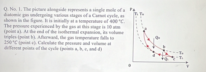 No. 1. The picture alongside represents a single mole of a
diatomic gas undergoing various stages of a Carnot cycle, as
shown in the figure. It is initially at a temperature of 400°C.
The pressure experienced by the gas at this stage is 10 atm
(point a). At the end of the isothermal expansion, its volume
triples (point b). Afterward, the gas temperature falls to
250°C (point c). Calculate the pressure and volume at
different points of the cycle (points a, b, c, and d)