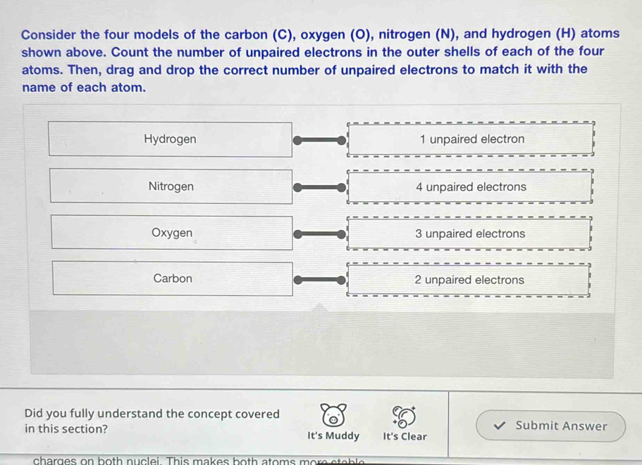 Solved: Consider the four models of the carbon (C), oxygen (O ...