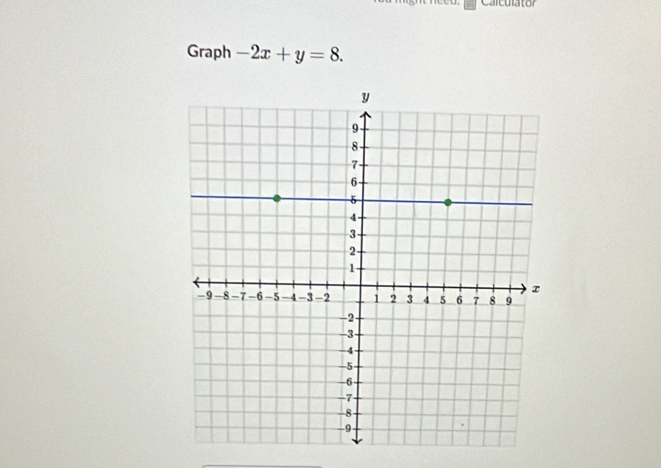 neeo Calculator 
Graph -2x+y=8.