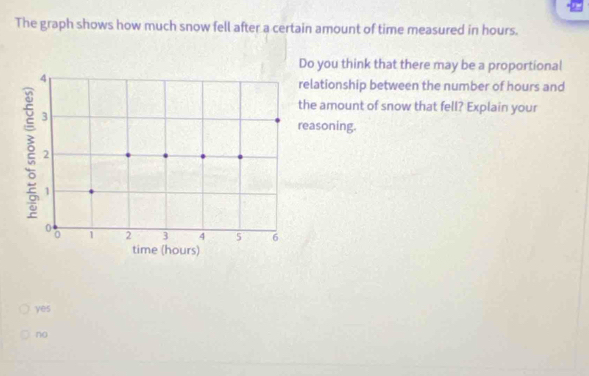 The graph shows how much snow fell after a certain amount of time measured in hours.
Do you think that there may be a proportional
4
relationship between the number of hours and
the amount of snow that fell? Explain your
3
reasoning.
2
1
0 0 1 2 3 4 5 6
time (hours)
yes
no