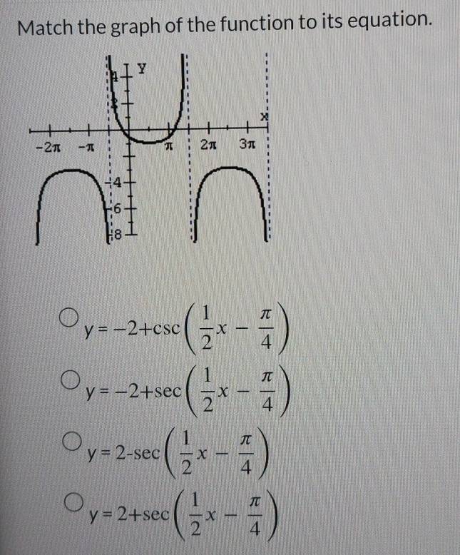 Match the graph of the function to its equation.
y=-2+csc ( 1/2 x- π /4 )
y=-2+sec ( 1/2 x- π /4 )
y=2-sec ( 1/2 x- π /4 )
y=2+sec ( 1/2 x- π /4 )