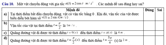 Một vật chuyển động với gia _ overleftrightarrow O a(t)=2cos tm/s^2 Các mệnh đề sau đúng hay sai?