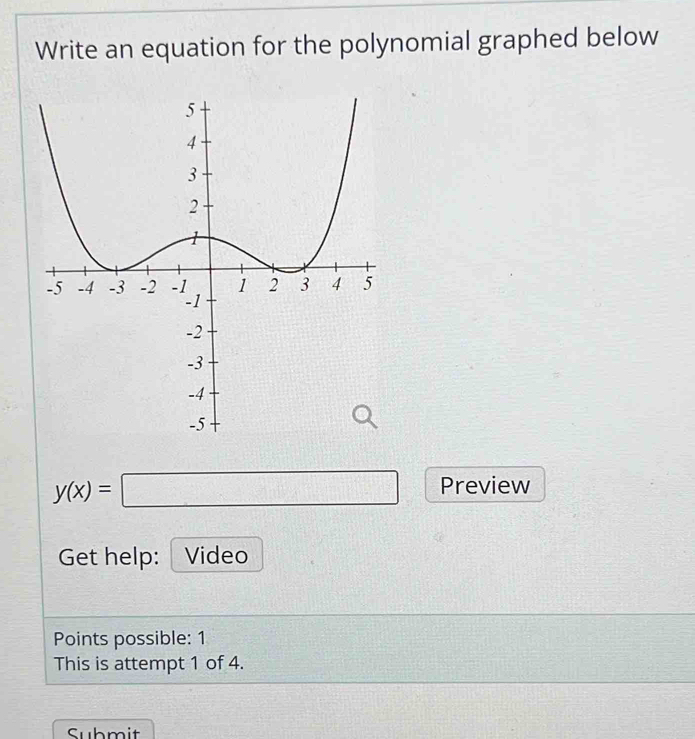 Write an equation for the polynomial graphed below
y(x)=□ Preview 
Get help: Video 
Points possible: 1 
This is attempt 1 of 4. 
Submit