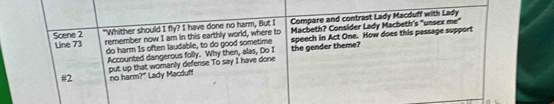 Scene 2 "Whither should I fly? I have done no harm, But I Compare and contrast Lady Macduff with Lady 
Line 73 remember now I am in this earthly world, where to Macbeth? Consider Lady Macbeth's "unsex me" 
do harm Is often laudable, to do good sometime speech in Act One. How does this passage support 
Accounted dangerous folly. Why then, alas, Do I the gender theme? 
put up that womanly defense To say I have done 
#2 no harm?" Lady Macduff