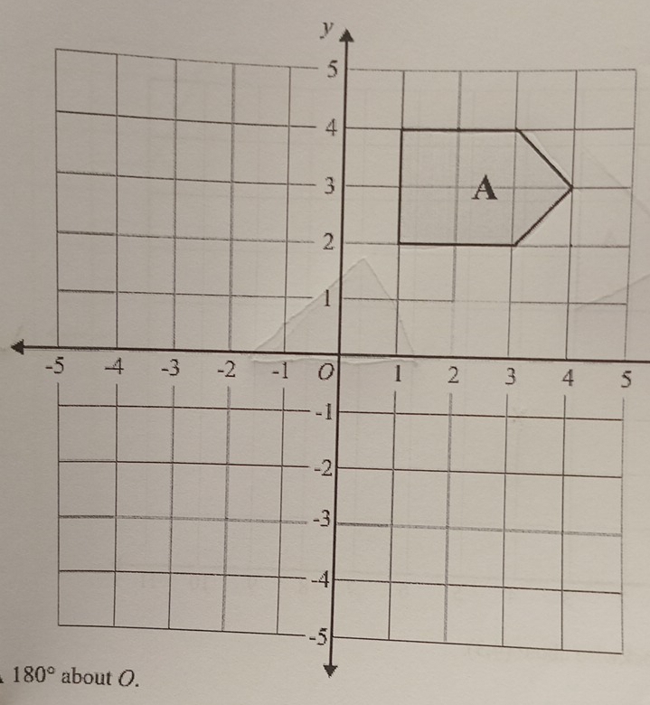 y
5
180° about O.