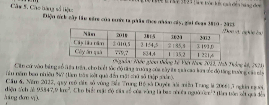 Đg bộ hước là năm 2023 (làm tròn kết quả đến hàng đơn 
Câu 5. Cho bảng số liệu: 
Diện tích cây lâu năm của nước ta phân theo nhóm cây, giai đoạn 2010-2022 
vị: nghìn ha) 
ồn: Niên giám thống kê Việt Nam 2022, Nxb Thống kê, 2023) 
Căn cứ vào bảng số liệu trên, cho biết tốc độ tăng trưởng của cây ăn quả cao hơn tốc độ tăng trưởng của cây 
lâu năm bao nhiêu %? (làm tròn kết quả đến một chữ số thập phân). 
Câu 6. Năm 2022, quy mô dân số vùng Bắc Trung Bộ và Duyên hải miền Trung là 20661, 7 nghìn người, 
diện tích là 95847,9km^2. Cho biết mật độ dân số của vùng là bao nhiêu người/km²? *? (làm tròn kết quả đến 
hàng đơn vị).