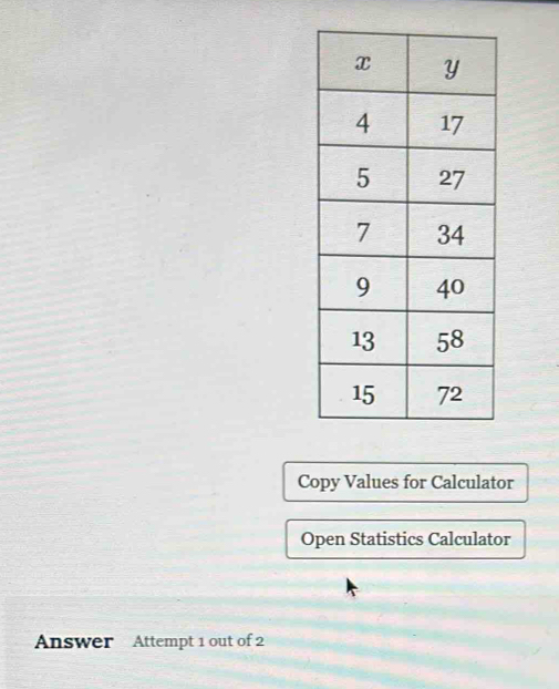 Copy Values for Calculator 
Open Statistics Calculator 
Answer Attempt 1 out of 2