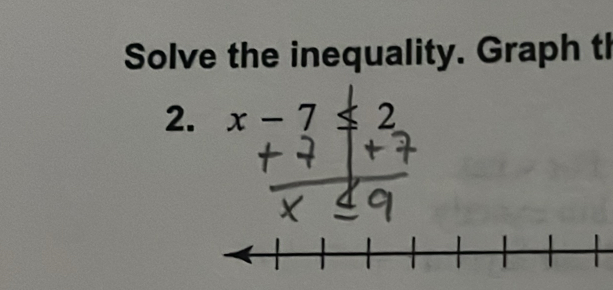 Solve the inequality. Graph th 
2. x-7≤ 2