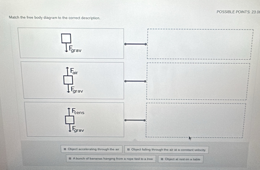 POSSIBLE POINTS: 23.0
Match the free body diagram to the correct description.
grav
Bir
Fgrav
tens
grav
= Object accelerating through the air = Object falling through the air at a constant velocity
: A bunch of bananas hanging from a rope tied to a tree # Object at rest on a table