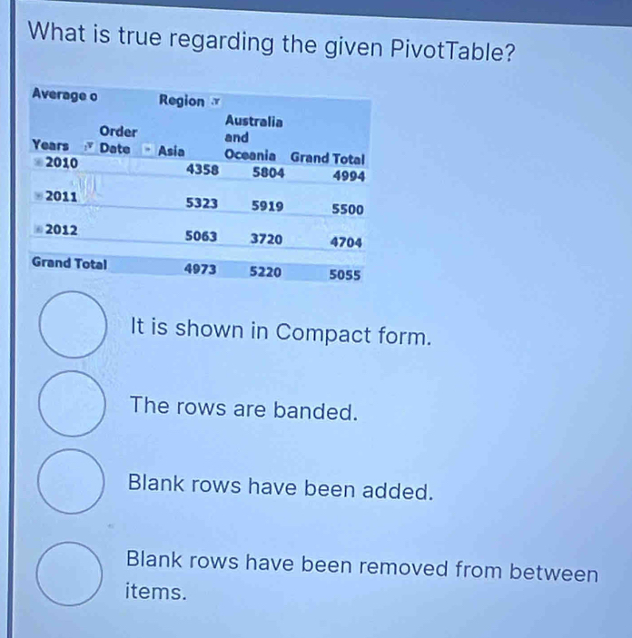 What is true regarding the given PivotTable?
It is shown in Compact form.
The rows are banded.
Blank rows have been added.
Blank rows have been removed from between
items.