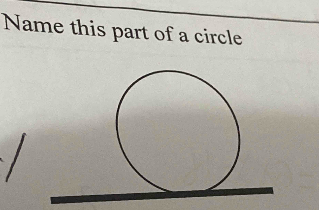 Name this part of a circle