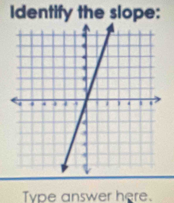 Identify the slope: 
Type answer here.