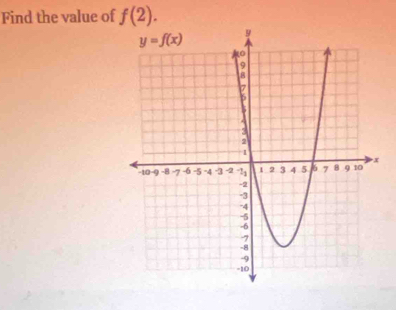 Find the value of f(2).