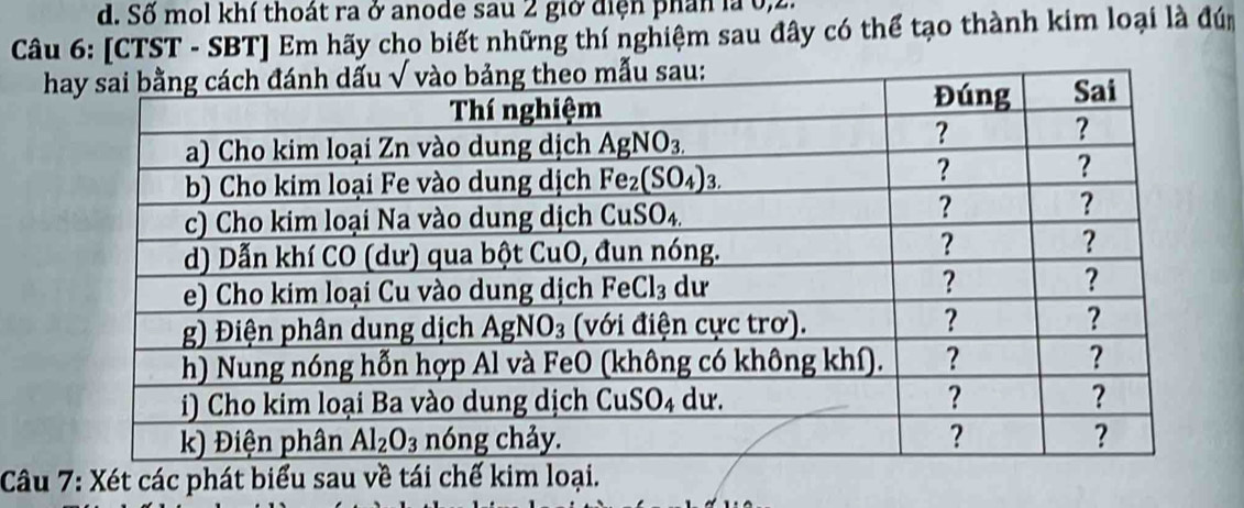 Số mol khí thoát ra ở anode sau 2 giờ điện phân là 0,2,
Câu 6: [CTST - SBT] Em hãy cho biết những thí nghiệm sau đây có thể tạo thành kim loại là đú
h
Câu 7: Xét các phát biểu sau về tái chế kim loại.