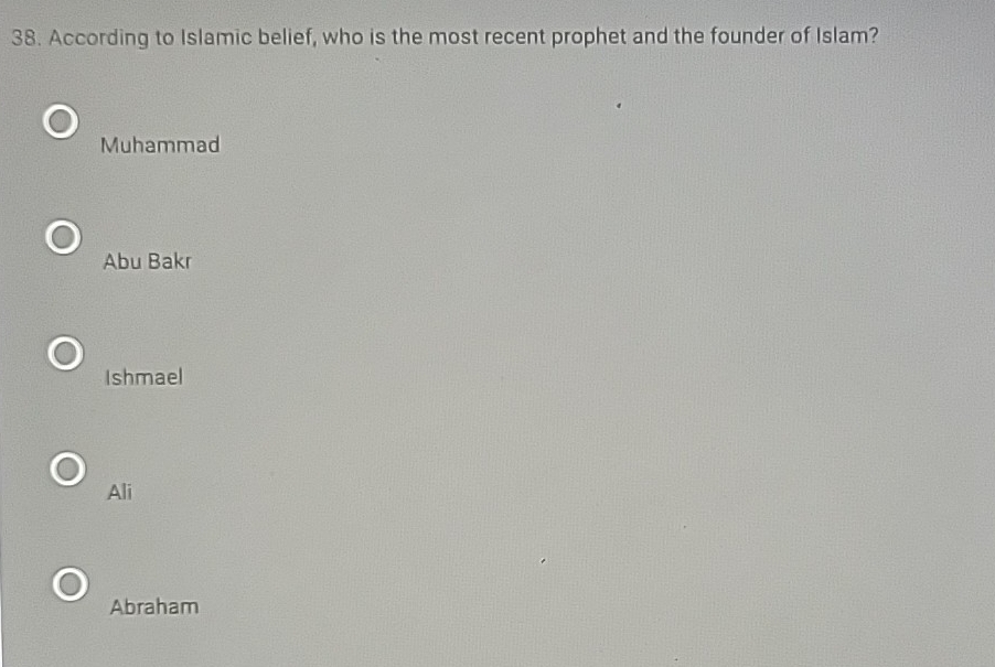 According to Islamic belief, who is the most recent prophet and the founder of Islam?
Muhammad
Abu Bakr
Ishmael
Ali
Abraham