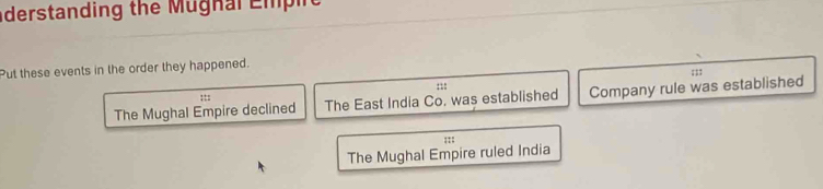 derstanding the Mugnal Emp ire 
Put these events in the order they happened. 
:! 
The Mughal Empire declined ::: The East India Co. was established Company rule was established ;;; 
The Mughal Empire ruled India ;:;