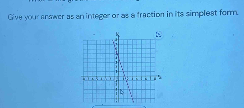 Give your answer as an integer or as a fraction in its simplest form.