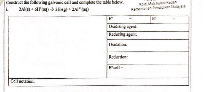 Construct the following galvanic cell and complete the table below.
Kolej Matrikulasi Kedah
i. 2Al(s)+6H^+(aq)to 3H_2(g)+2Al^(3+)(aq)
Kementerian Pendidikan Malaysia