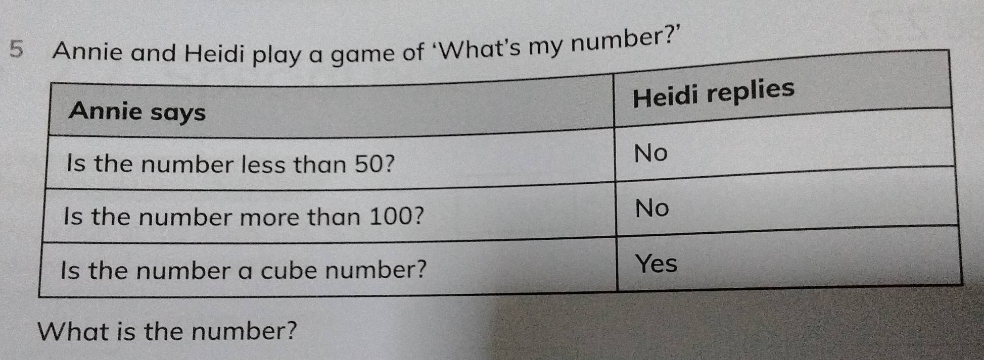 5 number?’ 
What is the number?