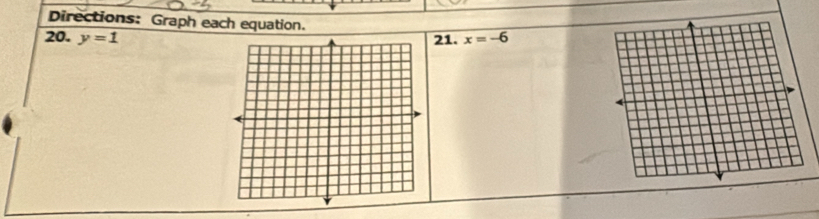 Directions: Graph each equation. 
20. y=1 21. x=-6