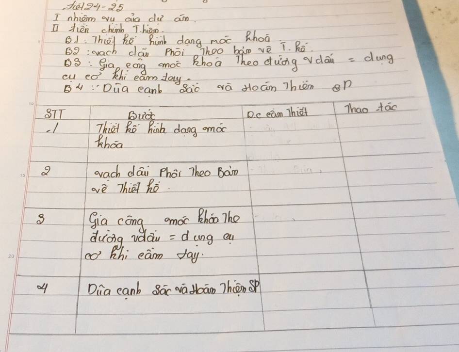 10194-25 
I nhiom ou aia cu am. 
I tiòn chinb Thamn. 
81 :This he hmb dang moc Rhoa 
B9:wach dai Phēi Thoo bào vè T. hó 
68: Giap, eong amoc Rhoa Theo duāng vdāi = dung 
cu co? khi earn toy. 
By:Dua eanb Baò wā Hoān Thién n 
87T Bucc Dc eam Thiat Thao táo 
.1 Thiat Re hink dang amoc 
khoa 
2 wach dāi Phai Theo Bàn 
wè Thiāi hó 
Gia cōng amoc Bhoo The 
duòg vdau =dcng eu 
(d Bhi eam day. 
Dia canb sác wādān Thiān p