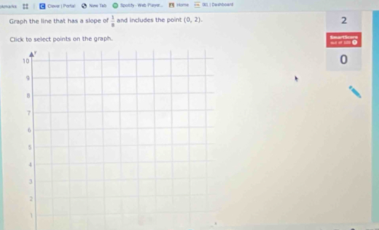 kmarks Clever | Portal New Tab Spotify - Web Player Home : (IX). | Dashboard 
Graph the line that has a slope of  1/8  and includes the point (0,2). 
2 
Click to select points on the graph. SmartScorn 
0