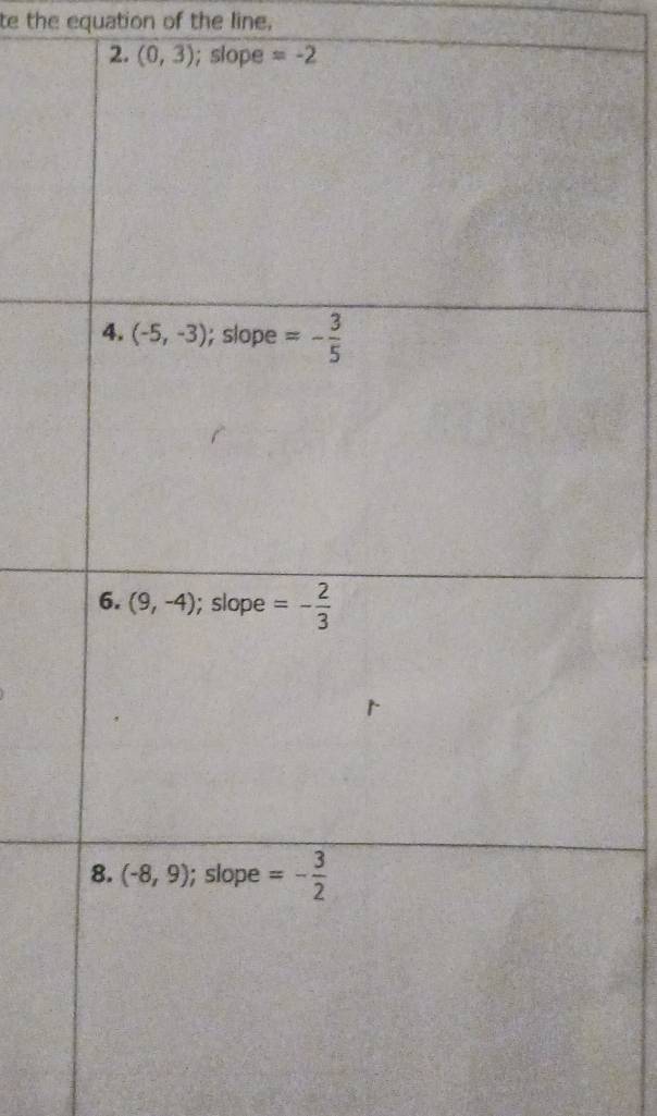 te the equation of the line.
2. (0,3); slope =-2