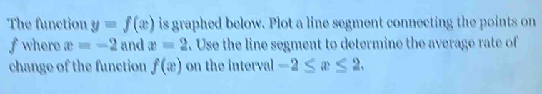 The function y=f(x) is graphed below. Plot a line segment connecting the points on
f where x=-2 and x=2. Use the line segment to determine the average rate of 
change of the function f(x) on the interval -2≤ x≤ 2.