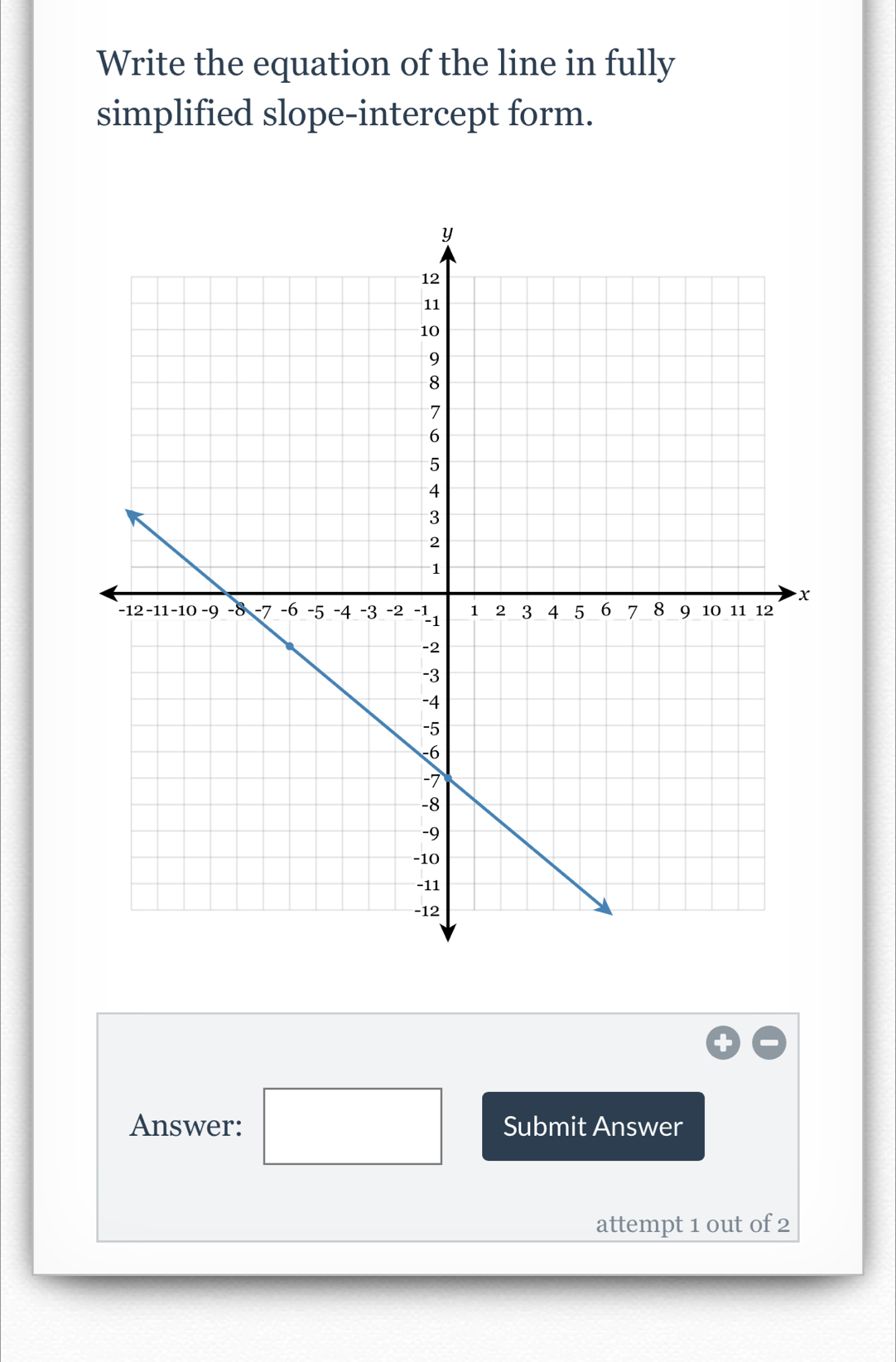 Write the equation of the line in fully 
simplified slope-intercept form. 
Answer: □ Submit Answer 
attempt 1 out of 2